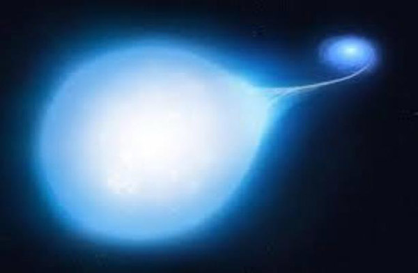 眼见为实！中澳科学家首次看到正在抛射的双星共有包层